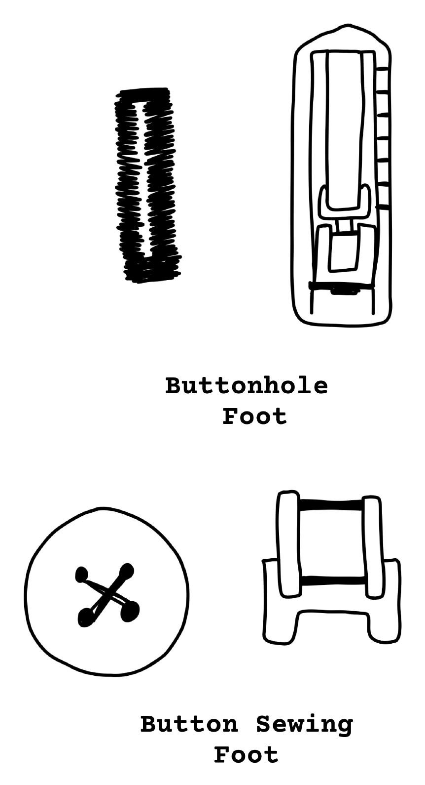 Hand-drawn illustration of a buttonhole foot, a button and a button sewing foot