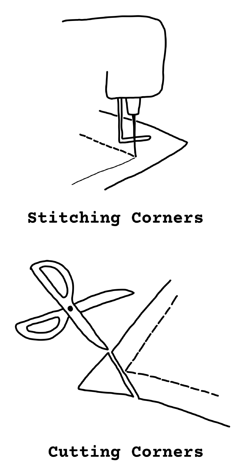 Hand-drawn illustration of stitching and cutting corners