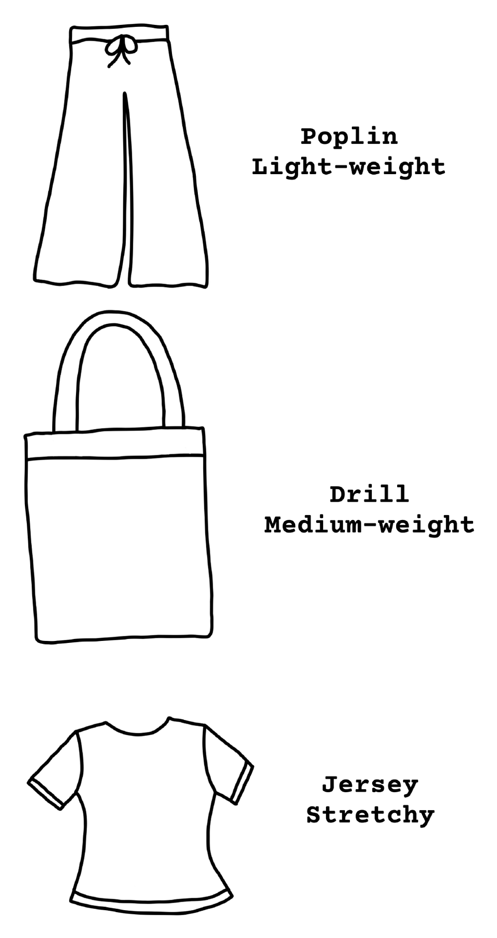Hand-drawn illustration of poplin trousers, a drill tote bag and a jersey t-shirt