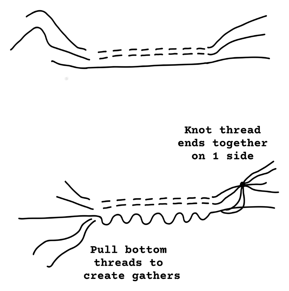 Hand-drawn illustration of knotting thread ends and pulling threads to make gathers
