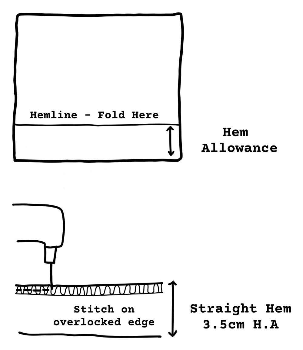 Hand-drawn illustration of a hemline fold and a straight hem stitched on an overlocked edge