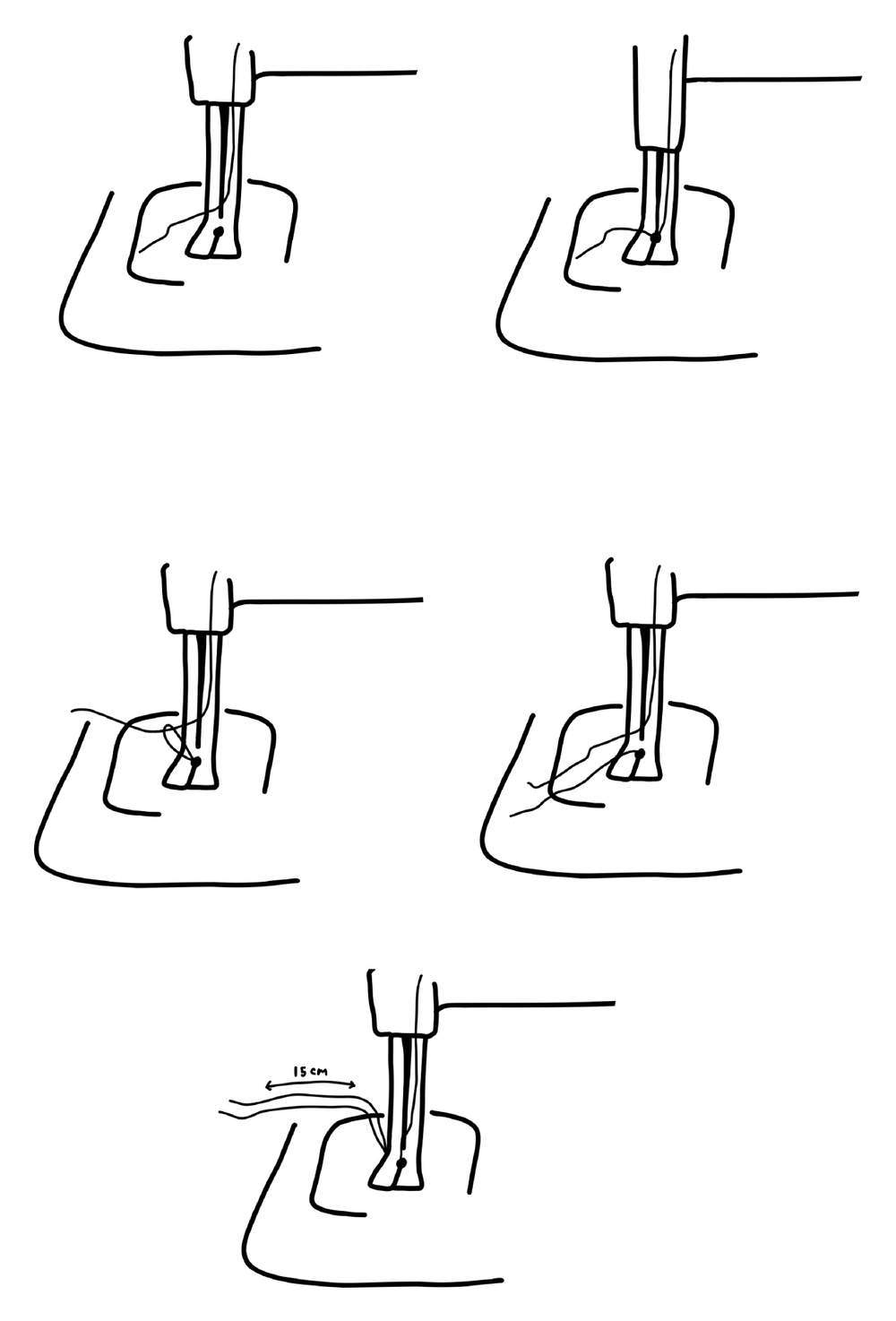 Hand-drawn illustration of the five steps to start sewing