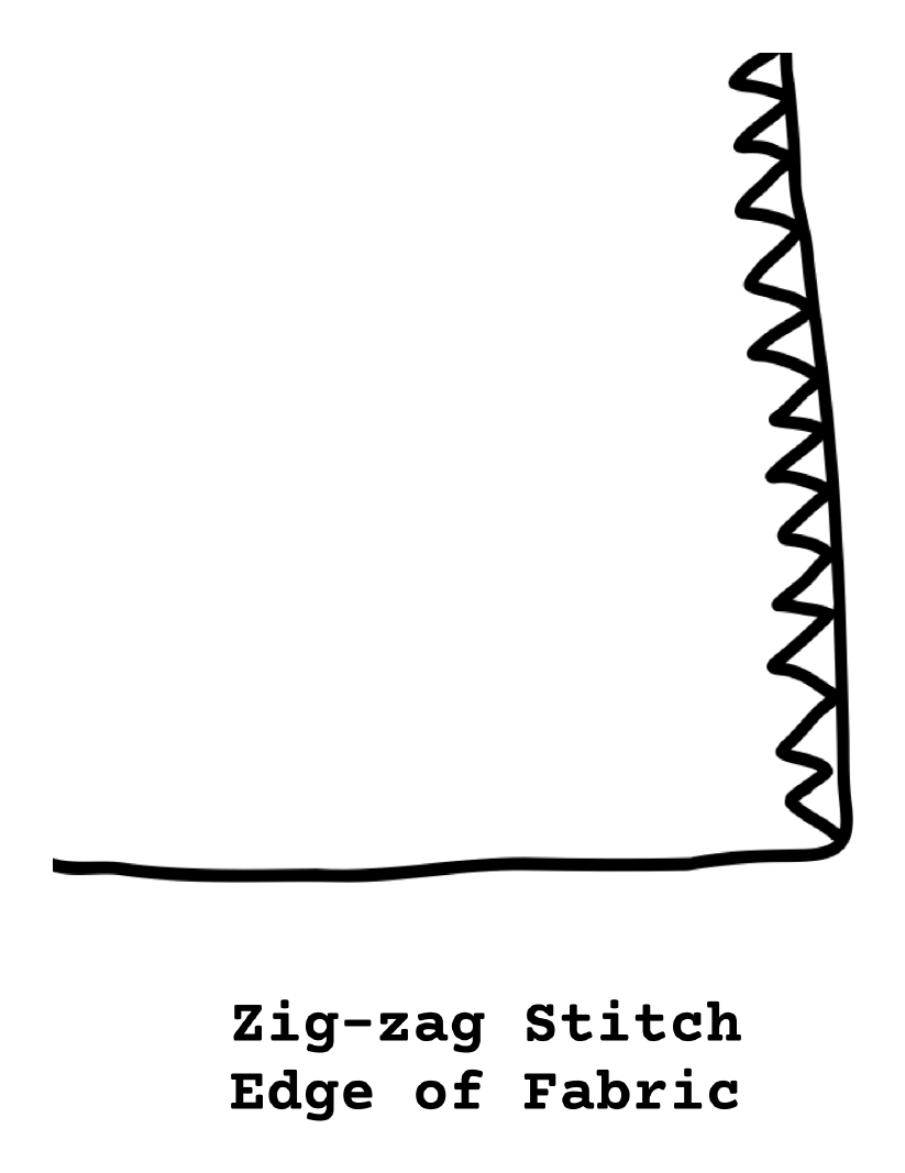 Hand-drawn illustration of zig-zag stitch along the edge of stretchy fabric